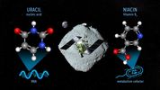 S07 : Les deux molécules (parmi les 20 000 sortes détectées) les plus exceptionnelles trouvées sur Ryugu par la mission Hayabusa II car directement nécessaires à la vie. L’uracile, une des bases aminées de l’ARN (le cousin de l’ADN) et la niacine (ou plus vulgairement la vitamine B3).